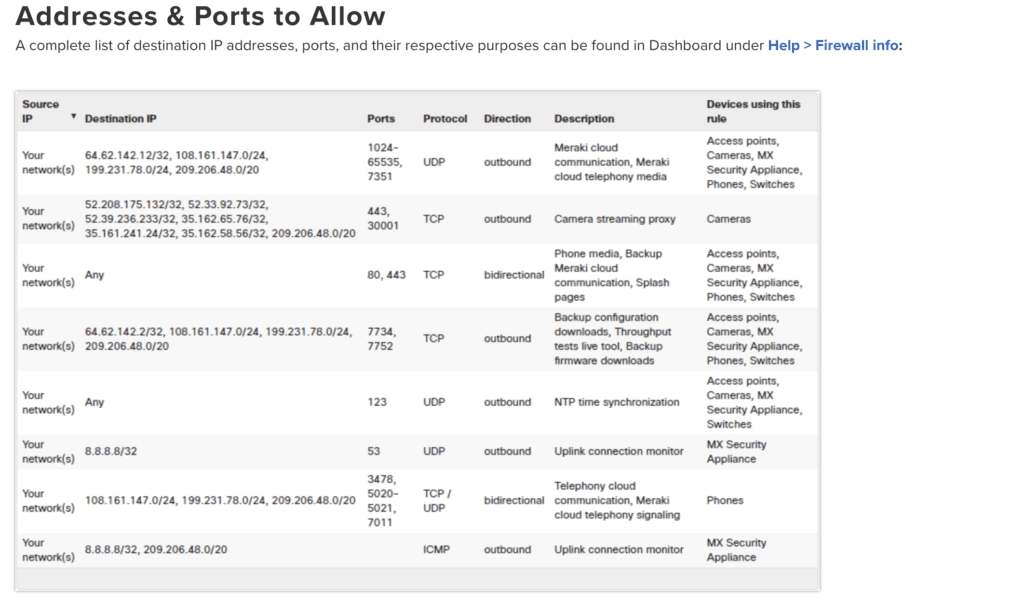 primera-configuracion-cisco-meraki-6