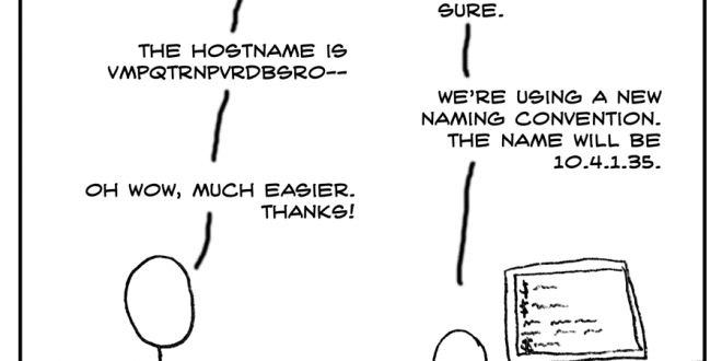 ace_hostname