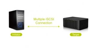 iscsi-synology-vmware-1