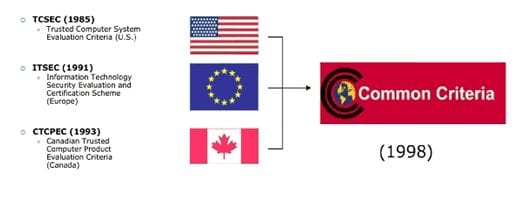 common-criteria-para-citrix-2