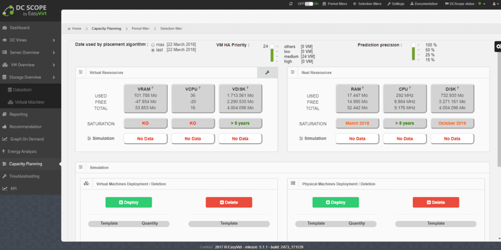 monitorizacion-infraestructura-vmware-con-easyvirt-20