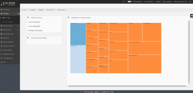 analisis-datos-easyvirt-dcscope-13