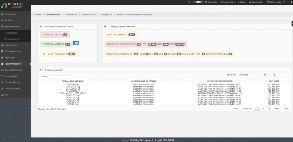 analisis-datos-easyvirt-dcscope-15