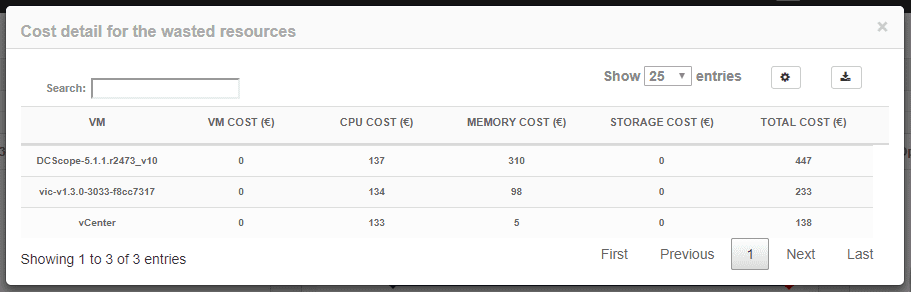 analisis-datos-easyvirt-dcscope-3