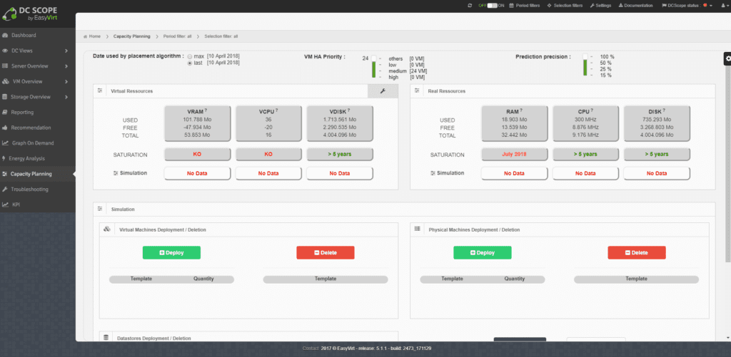 analisis-datos-easyvirt-dcscope-4