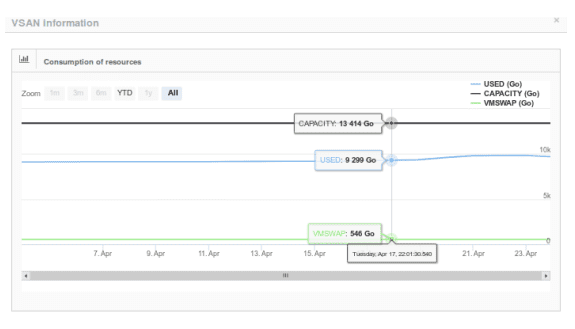 dcscope-easyvirt-version-6-5