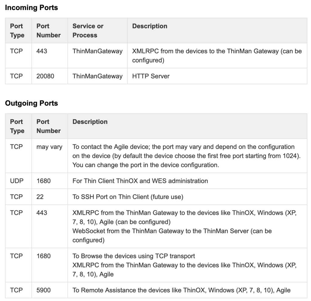 Review-ThinMan-Gateway-5