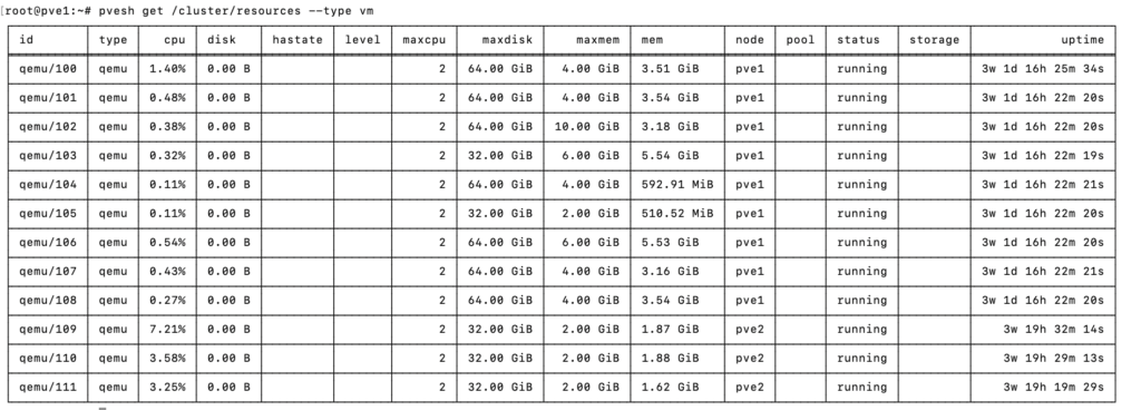 comandos-basicos-proxmox-10
