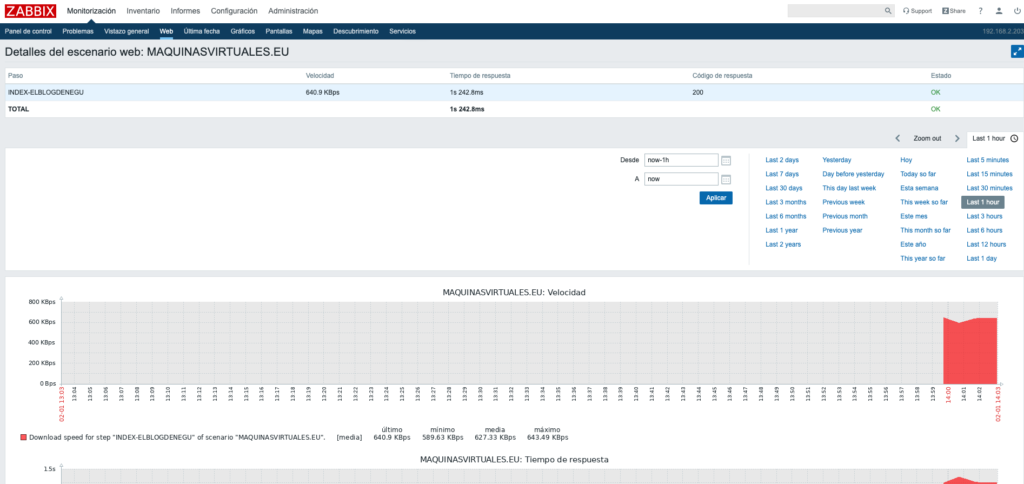 monitorizar-pagina-web-con-zabbix-12