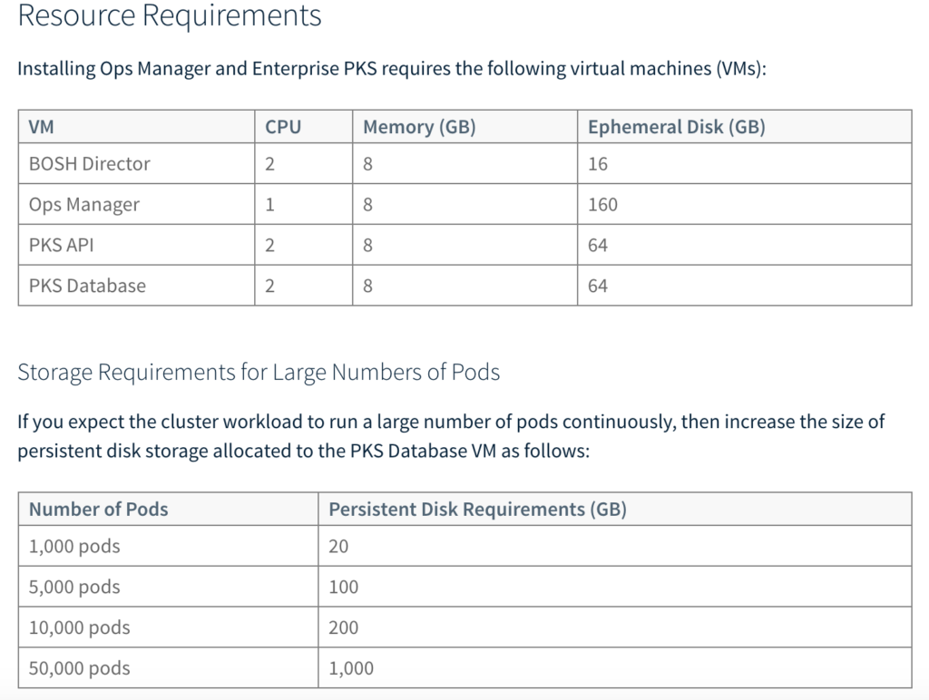 instalar-vmware-tanzu-en-vsphere-7-0