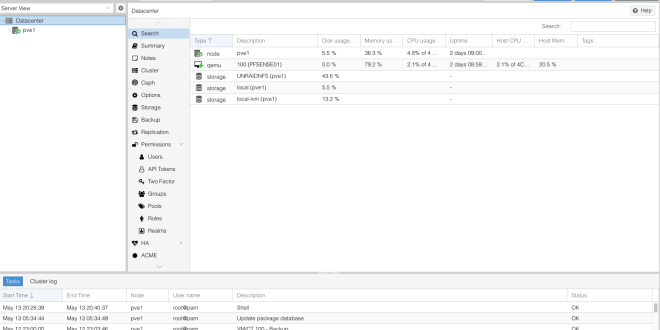 proxmox-personalizar-imagenes-de-nuestro-hypervisor-8