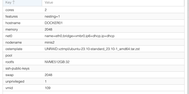 instalar-docker-bajo-contenedor-lxc-proxmox-4