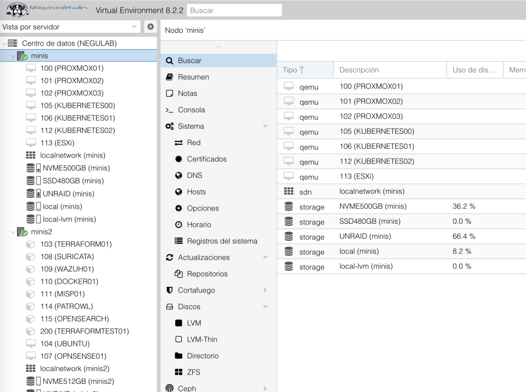 alta-disponibilidad-en-cluster-linux-con-pacemaker-2